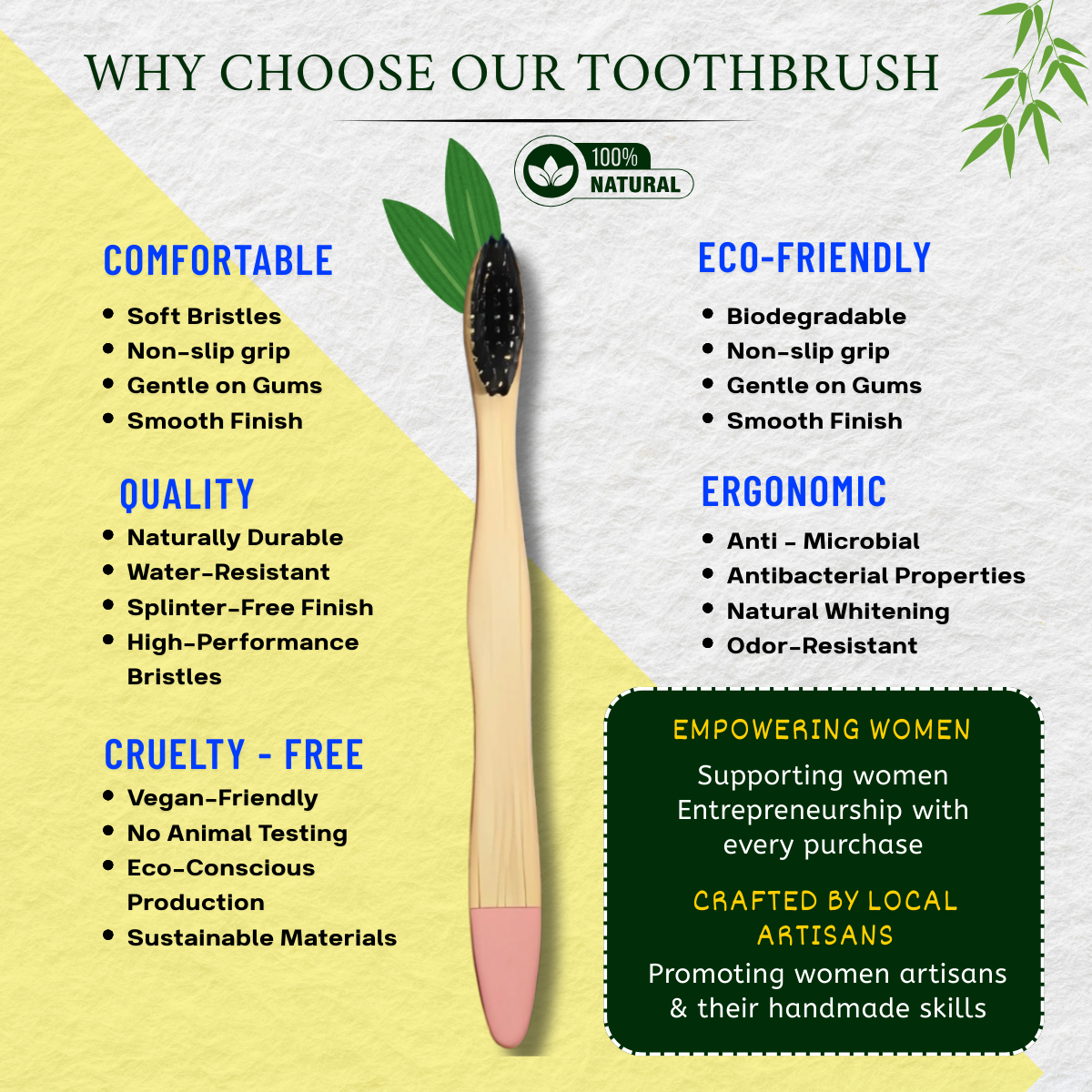 Eco Bamboo Charcoal Activated Toothbrush for Kids | Soft, Eco-Friendly, BPA-Free ( Pack of 2 ) - Image 3