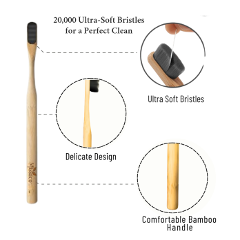 Eco-friendly Bamboo Toothbrush With 20,000 Ultrafine Nano Bristles | Doctor’s Suggest Toothbrush I BPA Free (Pack of 1)