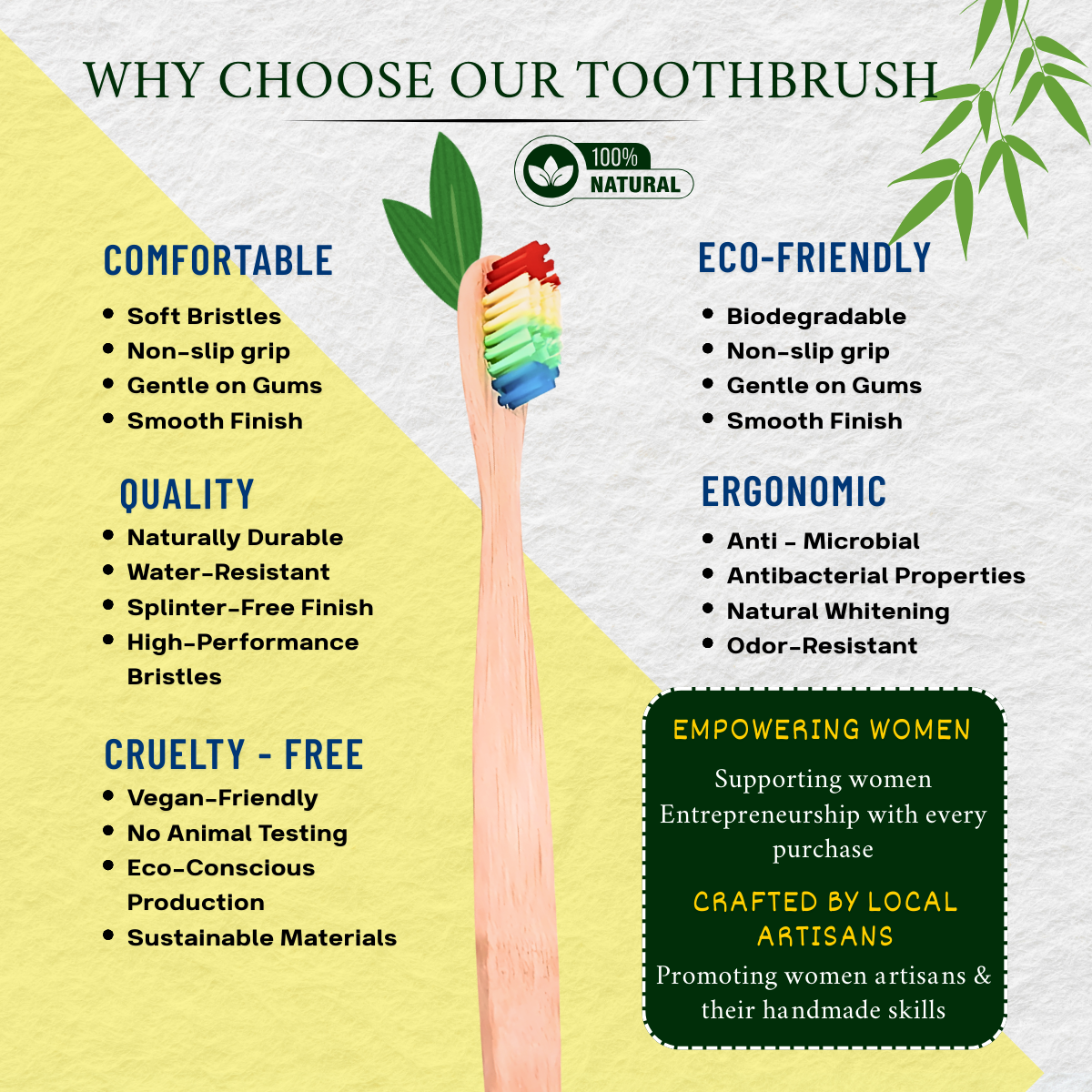 Eco- Friendly Bamboo Toothbrush | Rainbow Bristles | For adult (Pack of 2) - Image 3