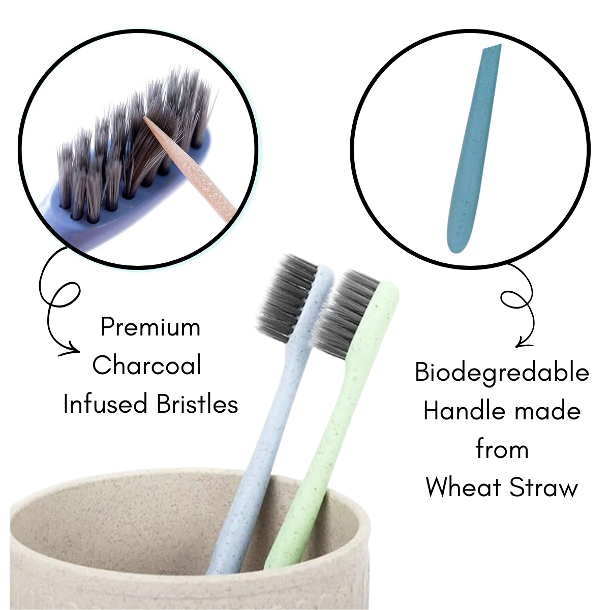 Eco Wheat Straw Toothbrush | Soft & Sustainable - Image 2